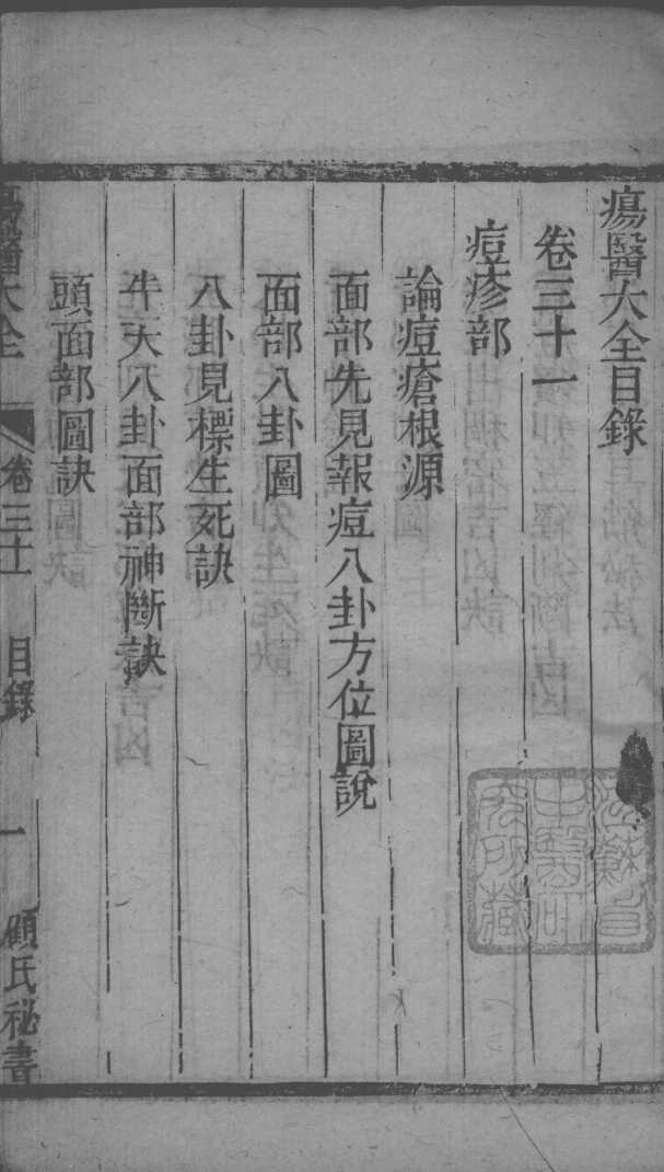 疡医大全  卷31